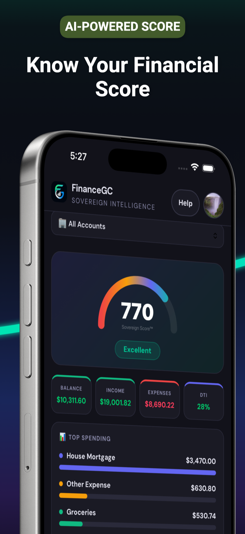 AI-Powered Score