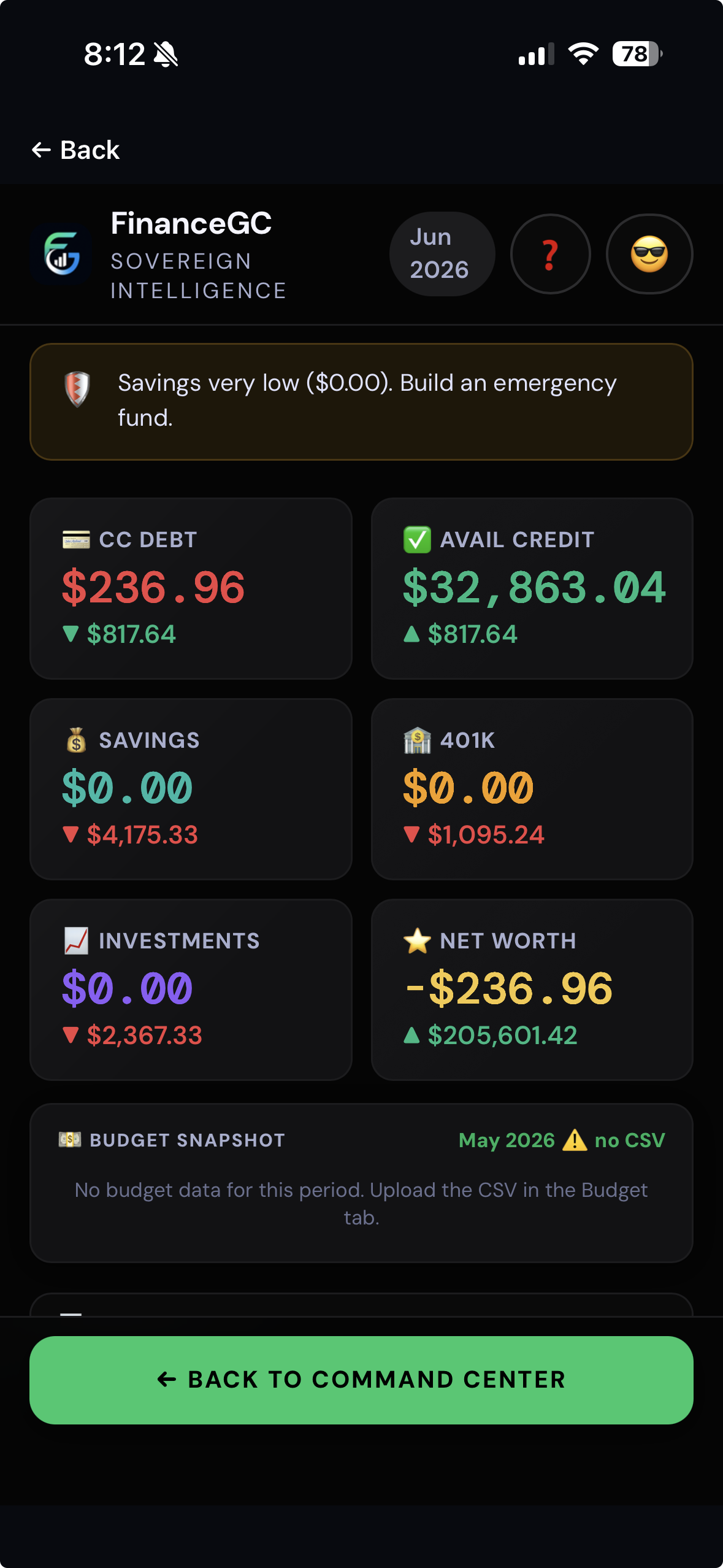 Dashboard