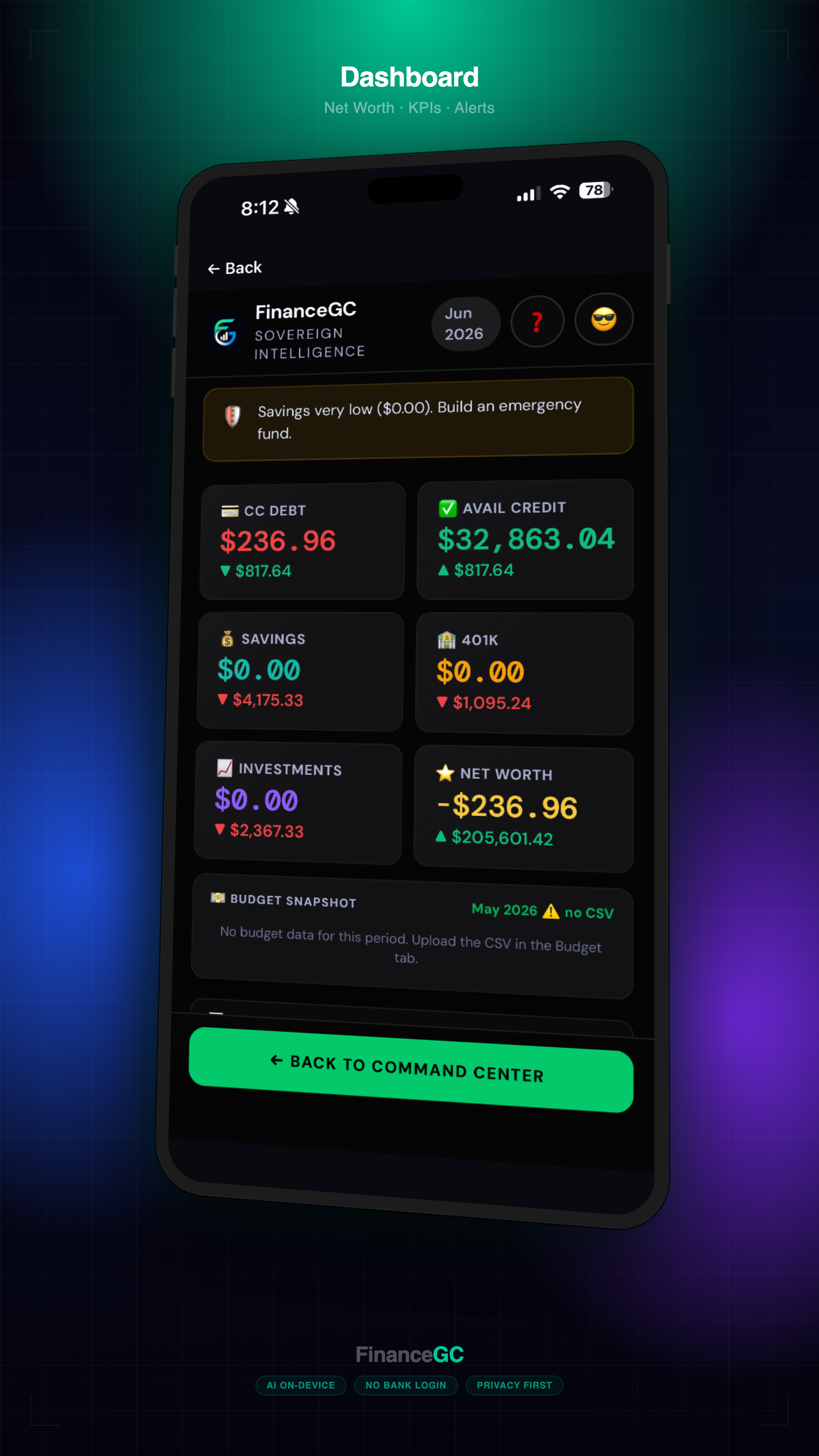 Dashboard